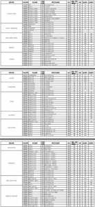 华中师范大学2022考研复试分数线