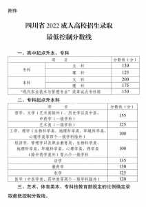 2023四川高考志愿填报时间和截止时间