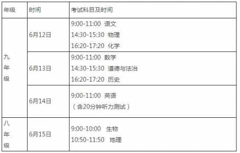 2023年山东中考时间几月几号,考几天