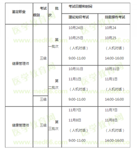 2020年健康管理师考试时间安排是怎样的?