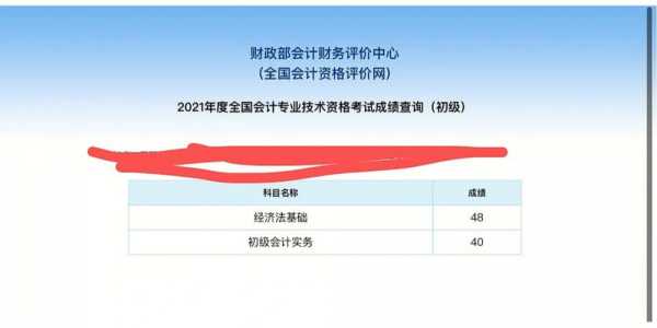 初级会计成绩什么时候出来