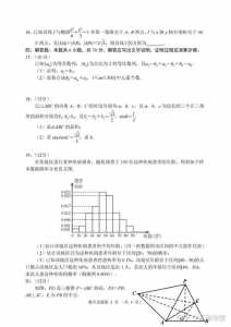 2022年高考数学卷据说史上最难,高考试题的难度是如何规定的?