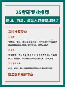 考研最容易考上的前十专业