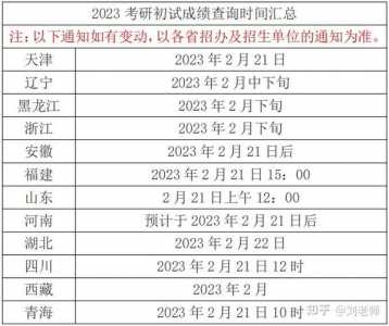 江苏24年考研成绩公布时间