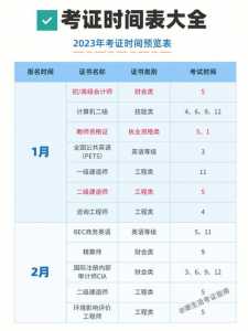 2021年健康管理师报考时间是何时?