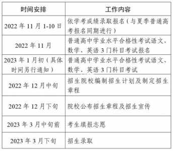 2023年四川高考志愿填报时间