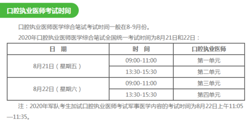 2020年医师资格考试时间是什么时候?