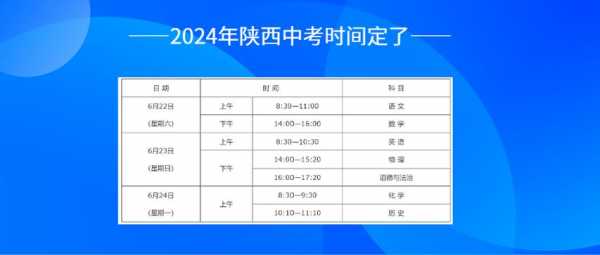 陕西距离2021年中考还有多少天