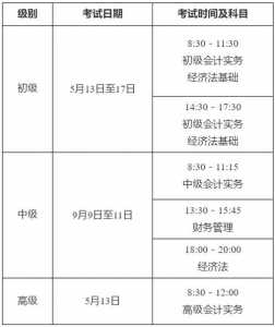 2021年全国初级、高级会计资格考试时间安排