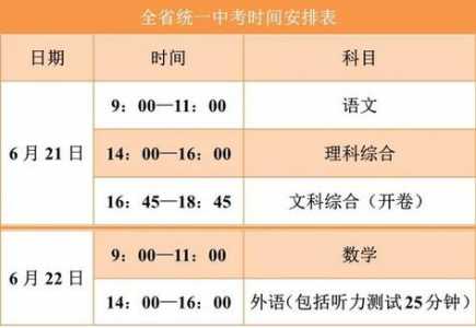 湖南今天距离2022年中考还有几天