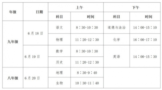 今年中考几月几日