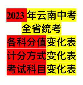 2023中考改革有哪些变化?