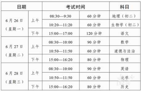 2023年广东中考时间安排是怎样的?