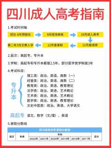 四川省2023年高考报名是什么时候