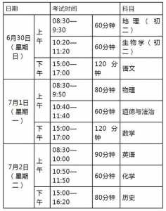 2023年广东中考时间安排是怎样的?