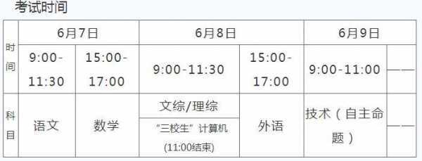 2023年高考报名时间和截止时间