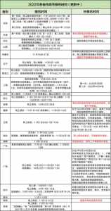 2022年高考报名时间广西，2021高考报名时间广西