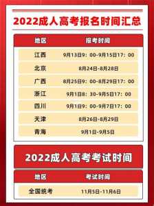 广西高考报名时间2023年