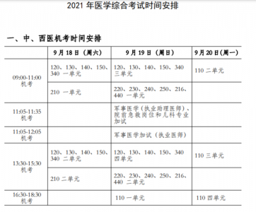 执业医师技能考试时间安排