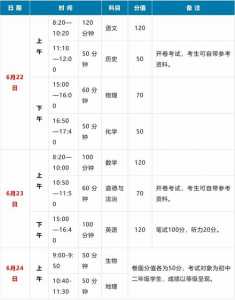 河南高考报名时间2024年具体时间