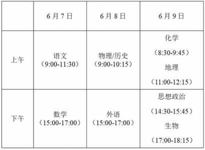 2024年全国高考时间已经确定了吗?