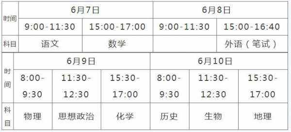 2023年山东省春季高考时间安排?