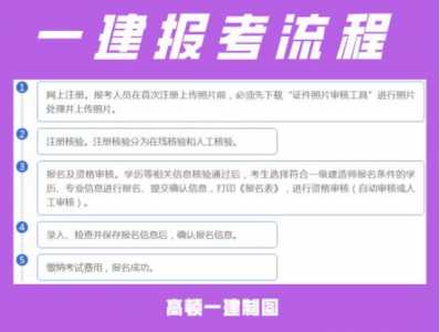 一级建造师考试报名时间2024河南，一级建造师考试报名时间2024河南省的简单介绍