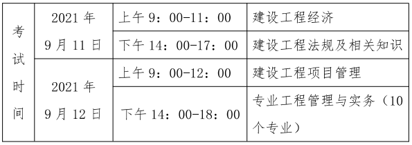 关于2021一级建造师师报名时间与考试时间，2021一级建造师师报名时间与考试时间表的信息