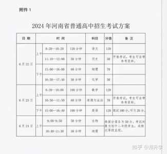 2024中考是几月几号河南考生，2024中考是几月几号河南考生报名