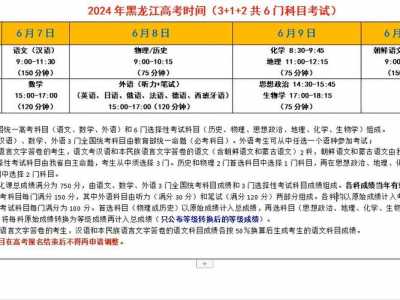 黑龙江2024高考报名时间是多少，黑龙江2024高考报名时间是多少号