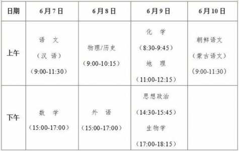 黑龙江网上高考报名时间2024