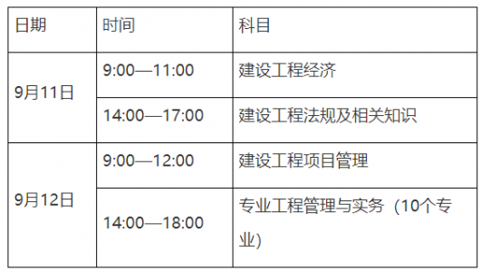 2021年一级建造师各科考试时间是多长