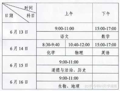 成都中考什么时候报名呢?