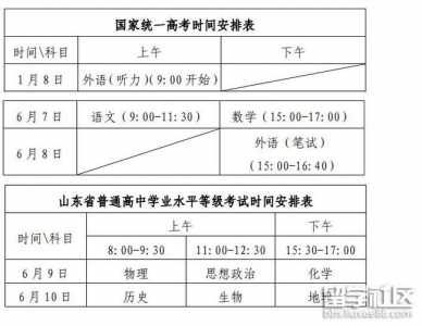 山东省春季高考时间2023具体时间表