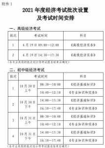 执业医师考试时间2021具体时间什么时候?