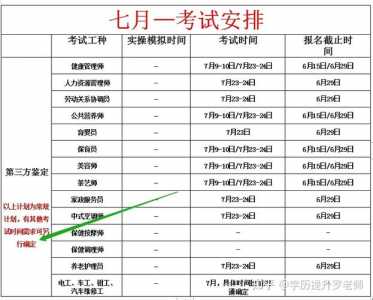 2023健康管理师网上报名入口、报名官方网站?