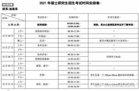 2021研究生考试时间安排?