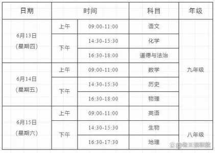 距离2024年山东中考还有多少天