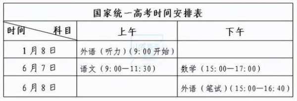 广西高考报名截止时间2023