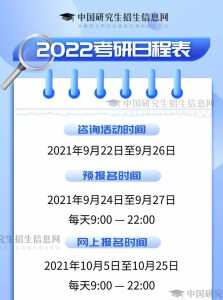 2022年考研时间是什么时候?