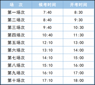 2022天津春季英语高考时间