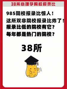 2023年12月考研算24考研?