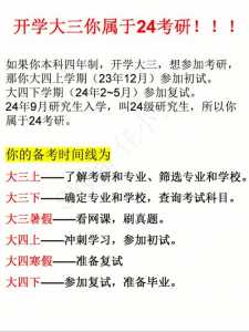 24年考研结束了吗?