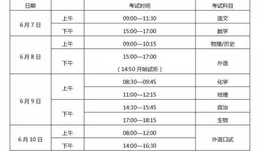 2023重庆春季高考时间