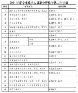 2024一建报名时间