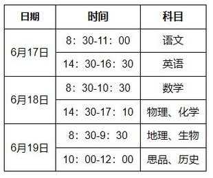 江西2022年的中考在什么时候，江西2022年的中考在什么时候考