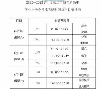 重庆春季高考成绩什么时候公布