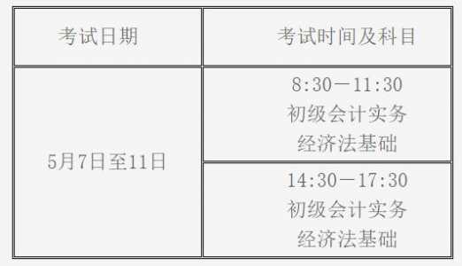 2021年会计初级报名时间和考试时间