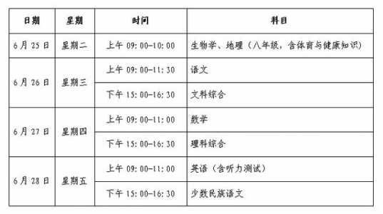 2024年中考是几月几号