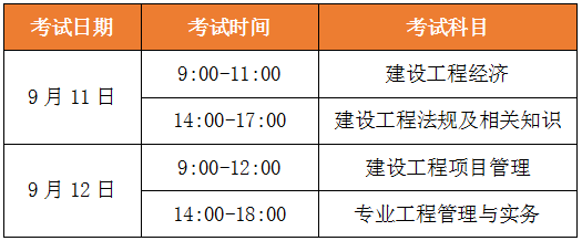 2021年一级建造师各科考试时间是多长